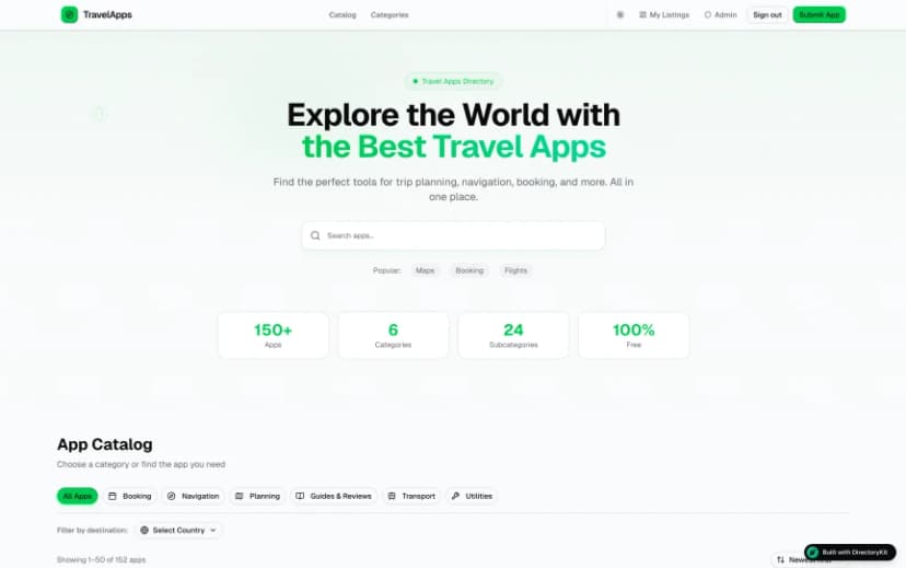 Directory example 2