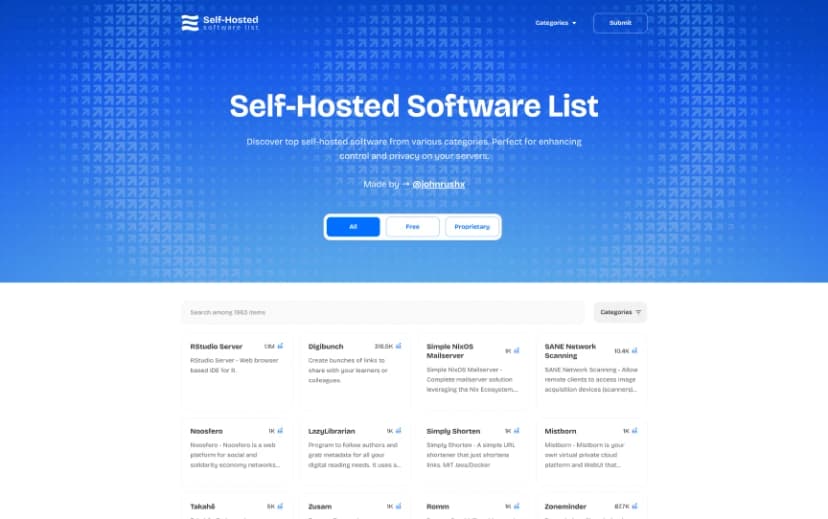 Directory example 6