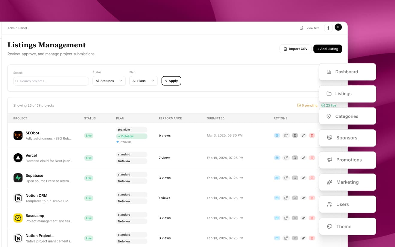 Admin Control Panel